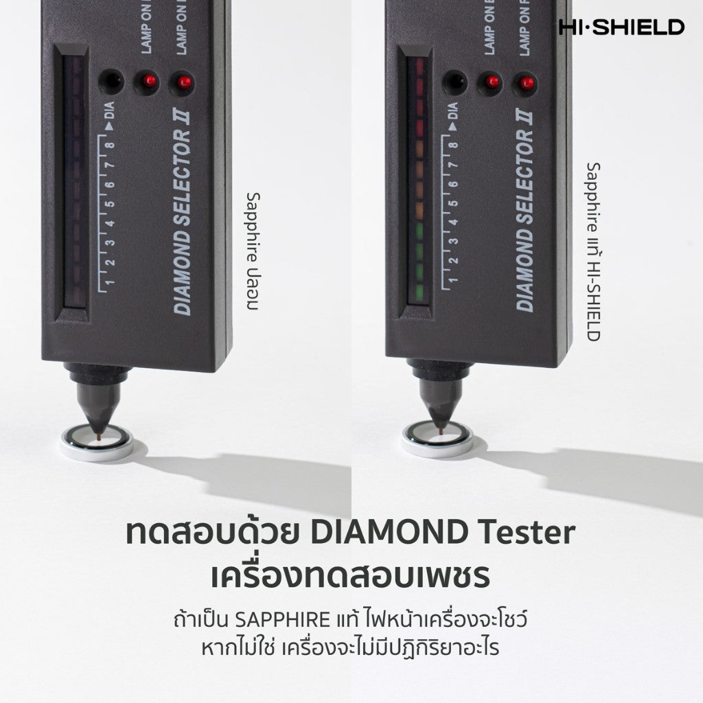 HI-SHIELD Sapphire lens กระจกกันเลนส์กล้อง For iPhone 17 Pro Max / 17 / Air / 16 Pro / 16 / 15 Pro / 14 Pro / 13 Pro