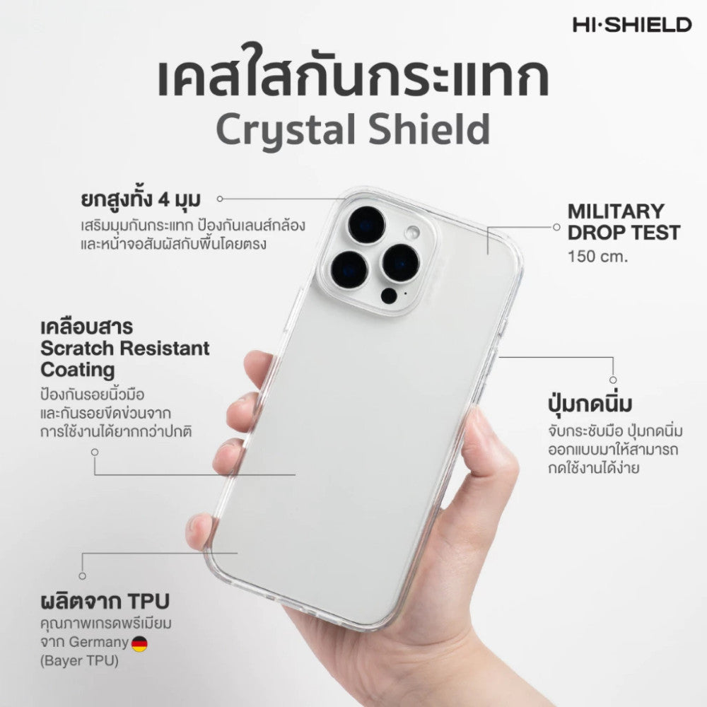 HI-SHIELD เคสใส กันกระแทก For iPhone 18 Pro Max/17 Pro Max/16 Pro Max/15 Pro Max/ 14 Pro Max/ 13 Pro Max/ 12 Pro Max/ 11